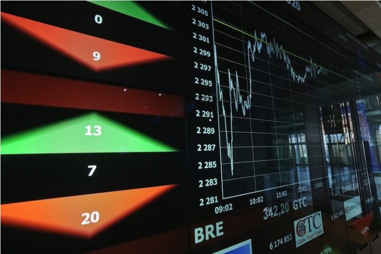 Jak przwidzieć małą i dużą bessę na rynku ?