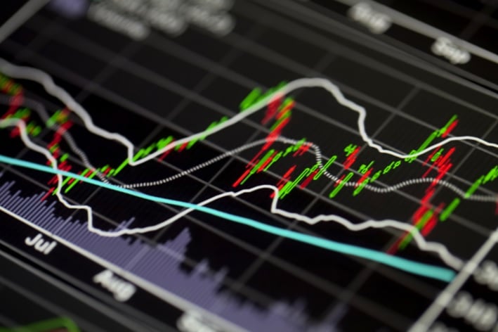 Czym są Opcje Binarne