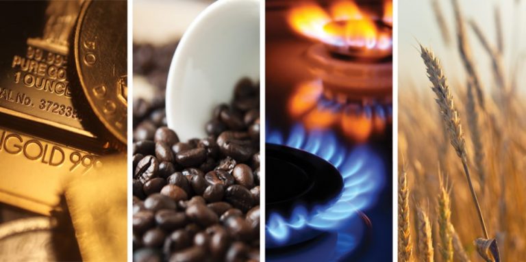 Czym są kontrakty Forward ?