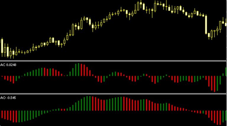 JAK ŁĄCZYĆ OSCYLATORY?