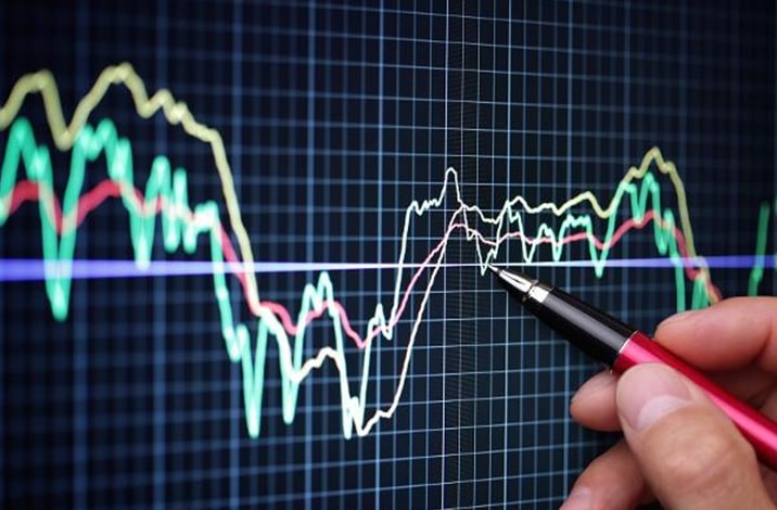 Dzień na rynkach finansowych