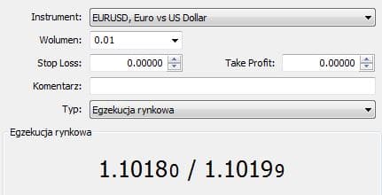 Pips u brokera forex