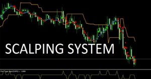 scalping forex