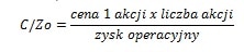 Cena do zysku operacyjnego
