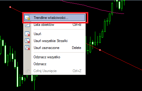 Nie chcemy nieskończenie długich linii trendu