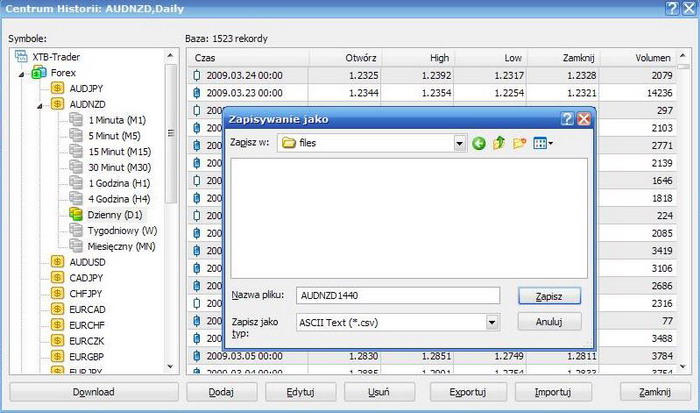 zainstalowaliśmy platformę forex