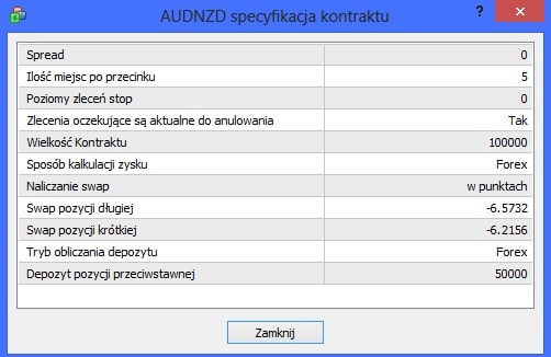 od-czego-zalezy-wysokosc-swapow