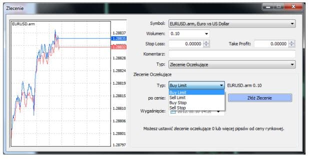 zlecenia-oczekujace-rodzaje