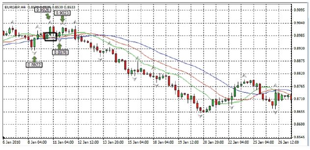przykladowa-pozycja-kupna