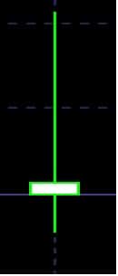 strategia-intraday-pin-bar