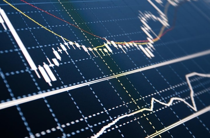 Co to jest E-mini S&P ?
