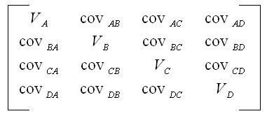 Dla zobrazowania powiązań wielu akcji