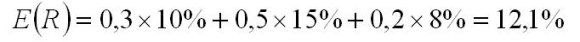 Stąd oczekiwana stopa zwrotu tak skonstruowanego portfela