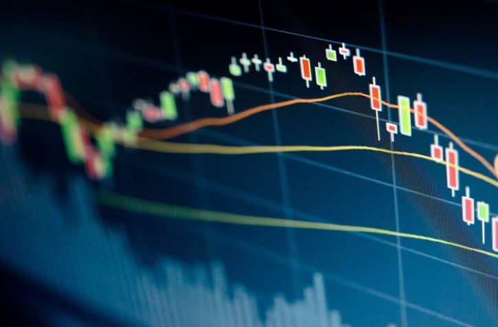 Klient Profesjonalny na Forex – kto może nim zostać?