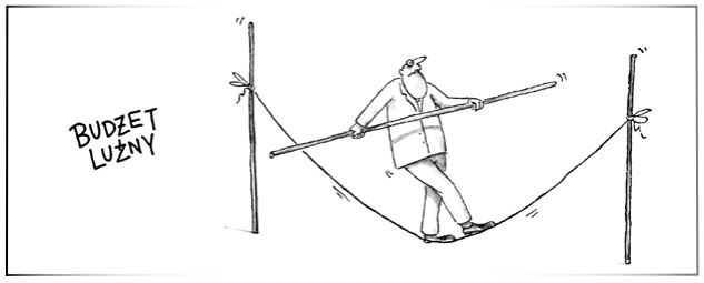 Budżet luźny