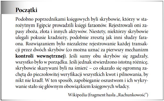 Kontrola wewnętrzna