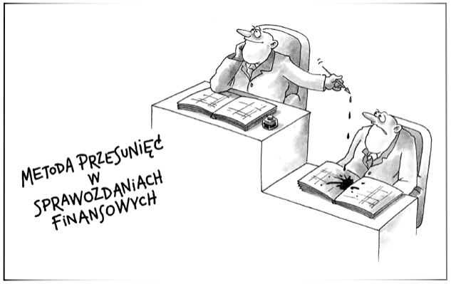 Metoda przesunięć w sprawozdaniach finansowych