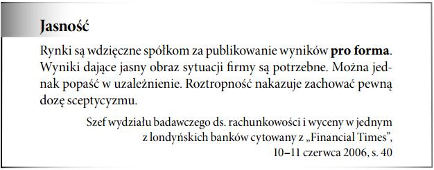 Sprawozdanie finansowe pro forma