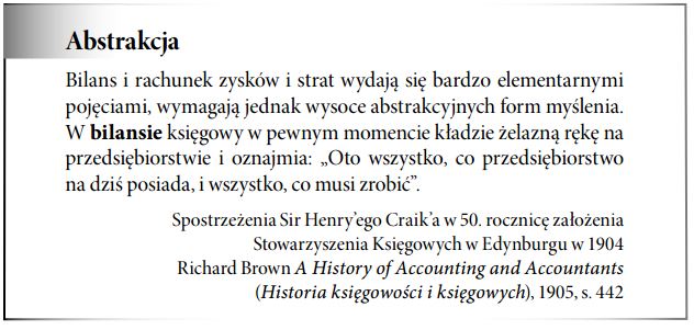 abstrakcja