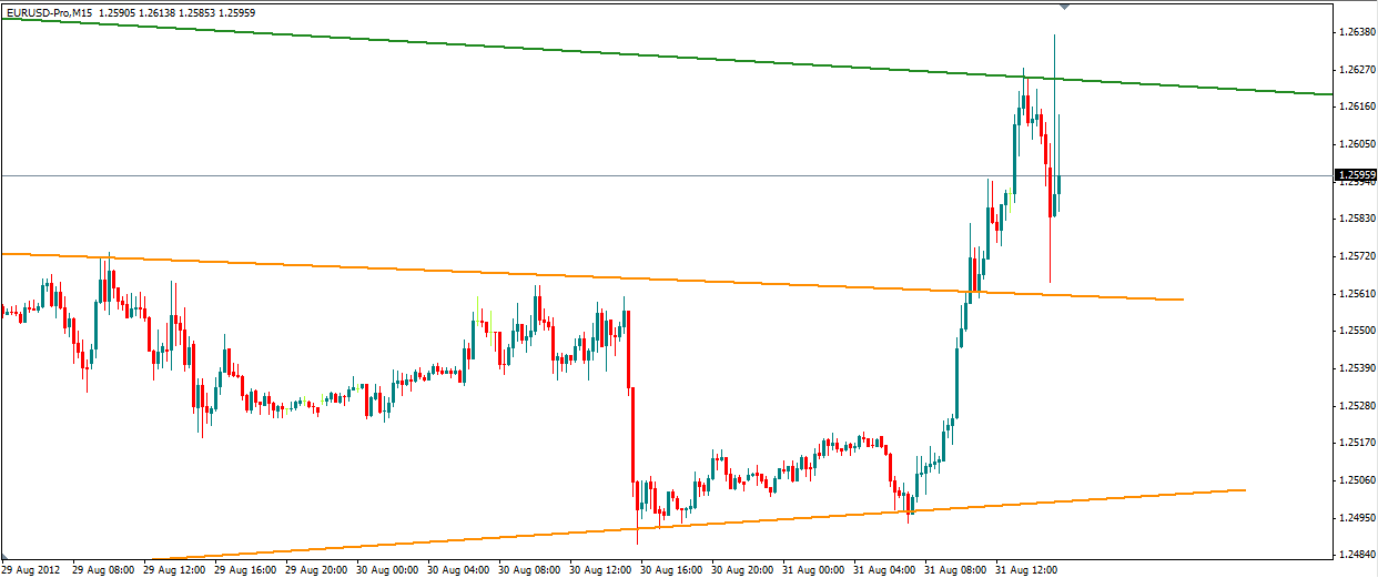 2...43min_po_wystapieniu_fed