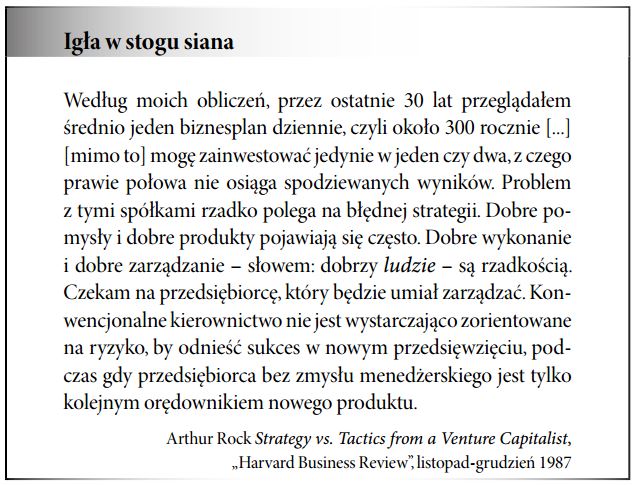 Kapitał wysokiego ryzyka