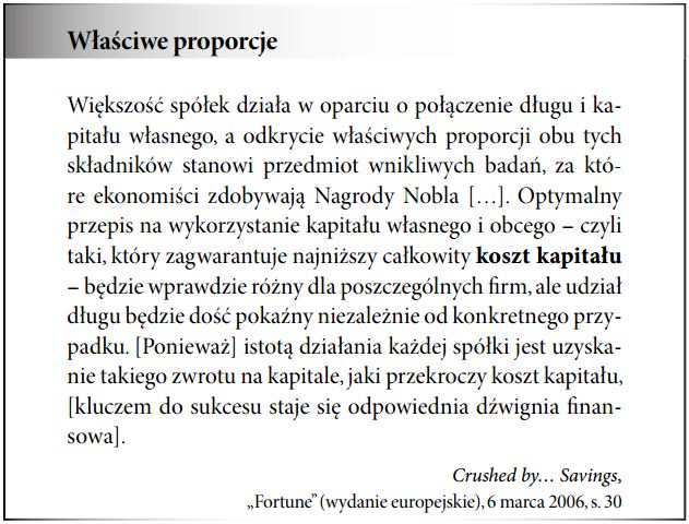 Marginalny (krańcowy) koszt kapitału