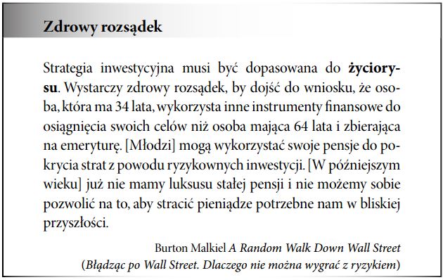 Strategia inwestycyjna na całe życie