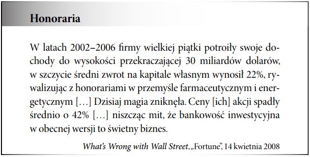 Wielka piątka firm inwestycyjnych
