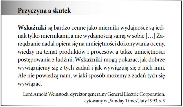 Wskaźniki finansowe (przedsiębiorstw)
