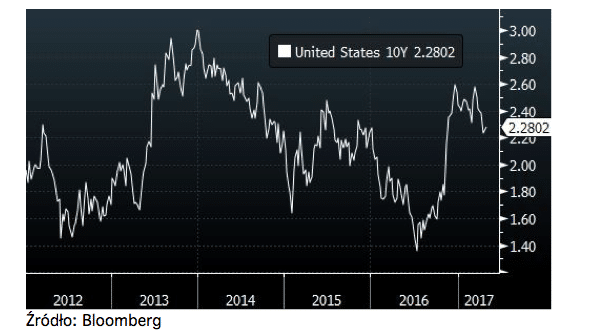 Zrzut-ekranu-2017-05-04-o-10.11.19