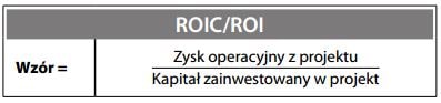 ROI Zwrot z kapitału zainwestowanego - wzór