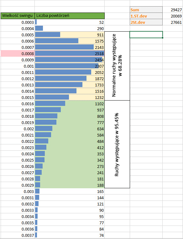 stoploss_table
