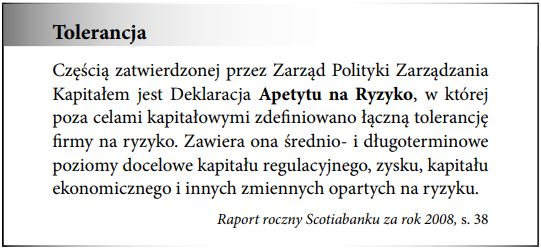 Apetyt na ryzyko