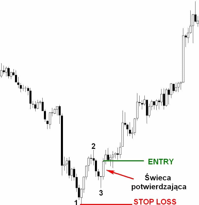 gpbusd-m5-1.1_1464965043