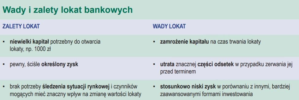 Wady i zalety lokat bankowych
