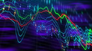 wykresy, kursy, notowania, analiza,rynek, giełda, inwestowanie