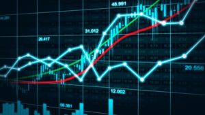 ekonomia wskaźniki forex