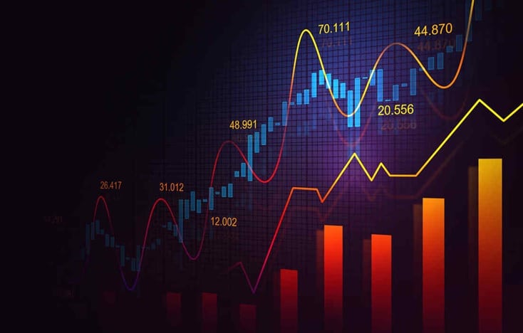 Jak kształtuje się cena?