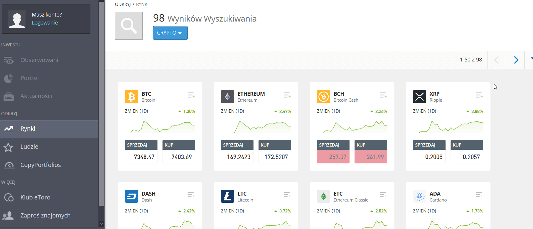 Handel wygląd panelu inwestora etoro