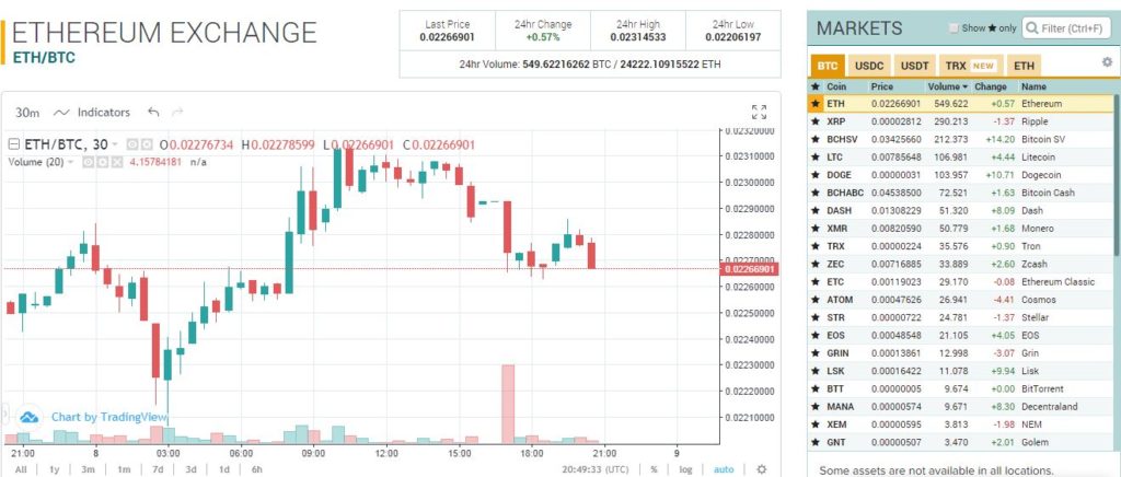 poloniex
