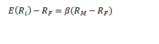 Capital Asset Pricing Model (CAPM)