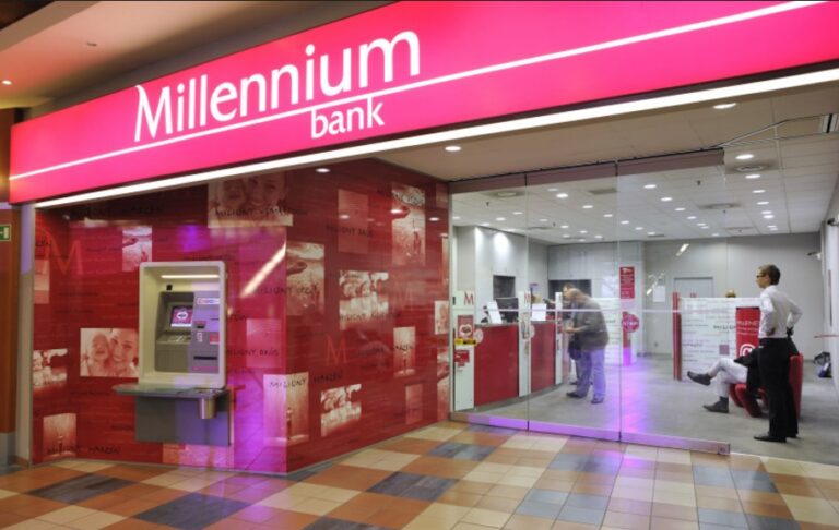 Bank Millennium sesje przychodzące i wychodzące