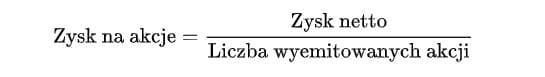Zysk na akcję (EPS) - wzór