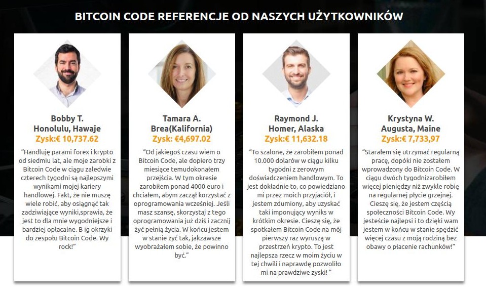 recenzje inwestorów