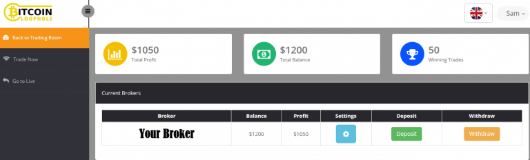 Jak wygląda handel z Bitcoin Loophole
