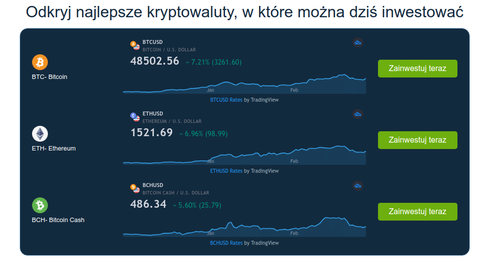 zainwestuj kup kryptowaluty najbardziej opłacalne immediate edge