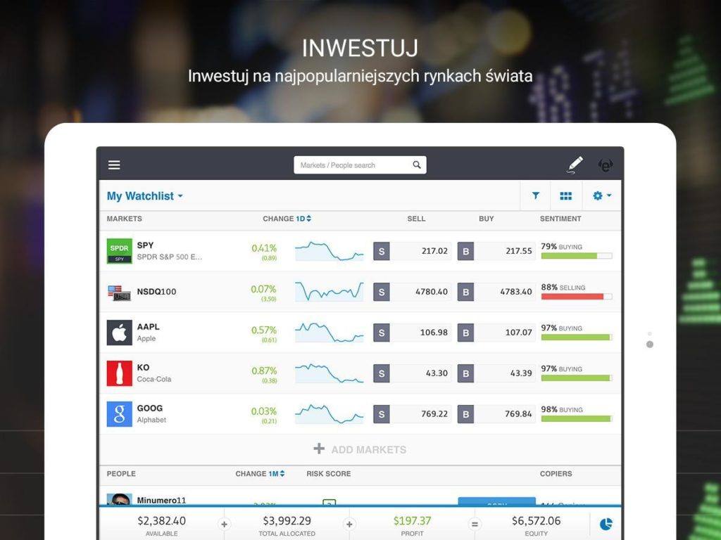 Funkcje i obsługa transakcji Najlepsza aplikacja powinna również udostępniać swoim użytkownikom funkcje ułatwiające obsługę rynków na smartphonie. Mamy tu na myśli takie rozwiązania jak rachunek demonstracyjny, który pozwoli zrozumieć, jak działają kontrakty, alerty cenowe, wykresy w czasie rzeczywistym, handle mobilny czy handel społecznościowy. Dodatkowo bardzo ważna jest możliwość korzystania na urządzeniach z Androidem oraz iOS, a także na Apple Watch.
