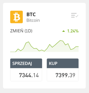 Kup i trzymaj Bitcoin