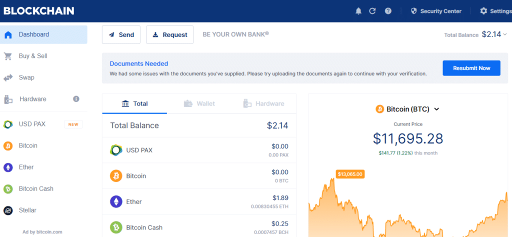 proces płatności w portfelu blockchain wallet