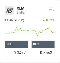 kup stellar lumens na etoro